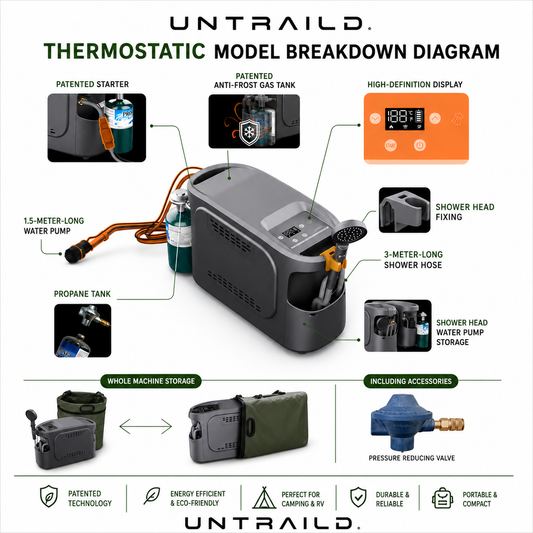 UNTRAILD Shower Pro – Draagbare Warmwater Campingdouche 10kW